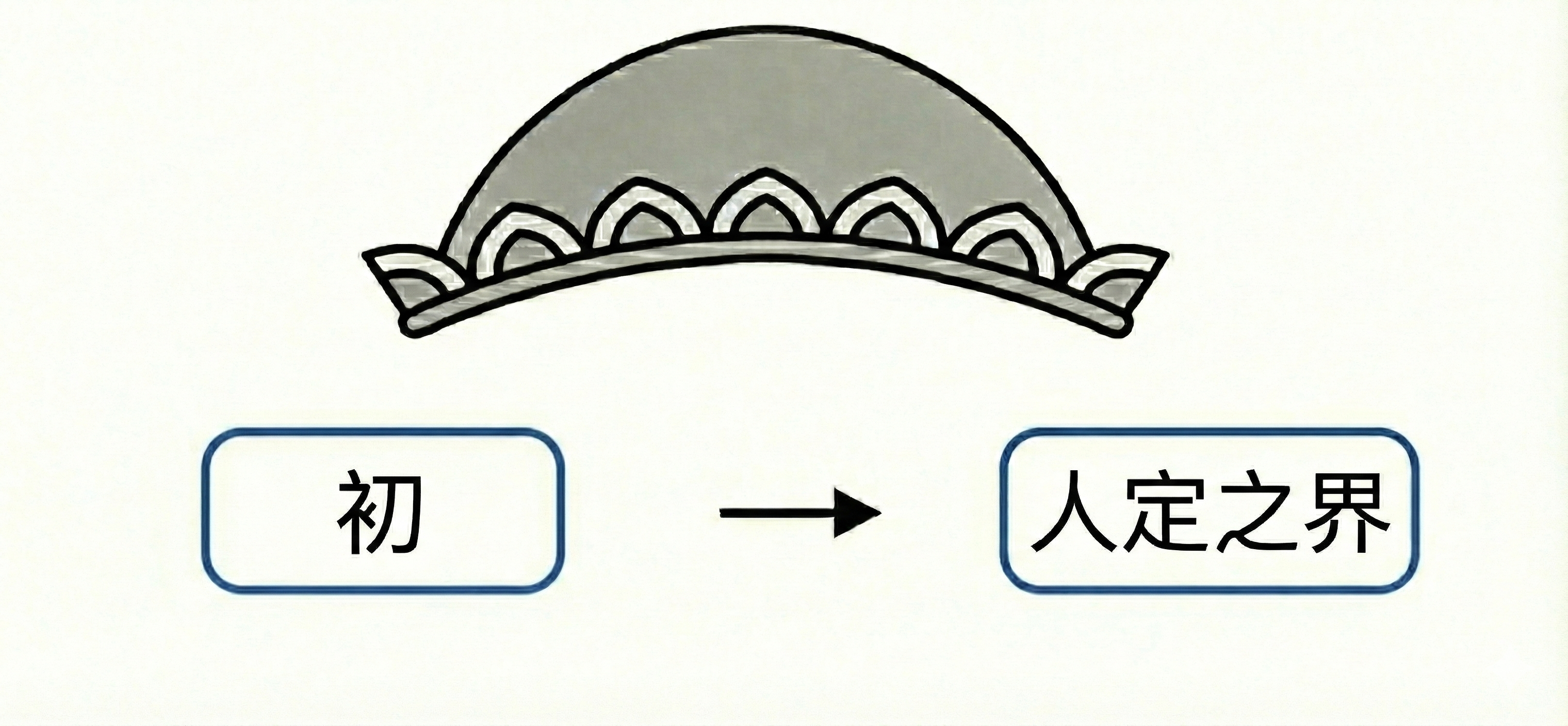 冠.diagram.zhx.png